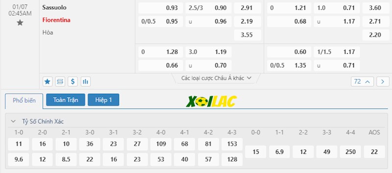 Soi kèo Sassuolo vs Fiorentina 07/01/2024 – Tỷ lệ kèo Soi kèo Sassuolo vs Fiorentina 07/01/2024 – Tỷ lệ kèo