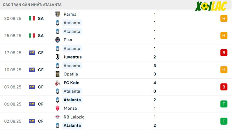 Atalanta - Lecce